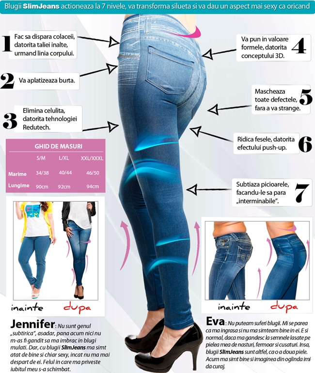 Metoda de slabire fara riscuri: Pantalonii pentru slabit